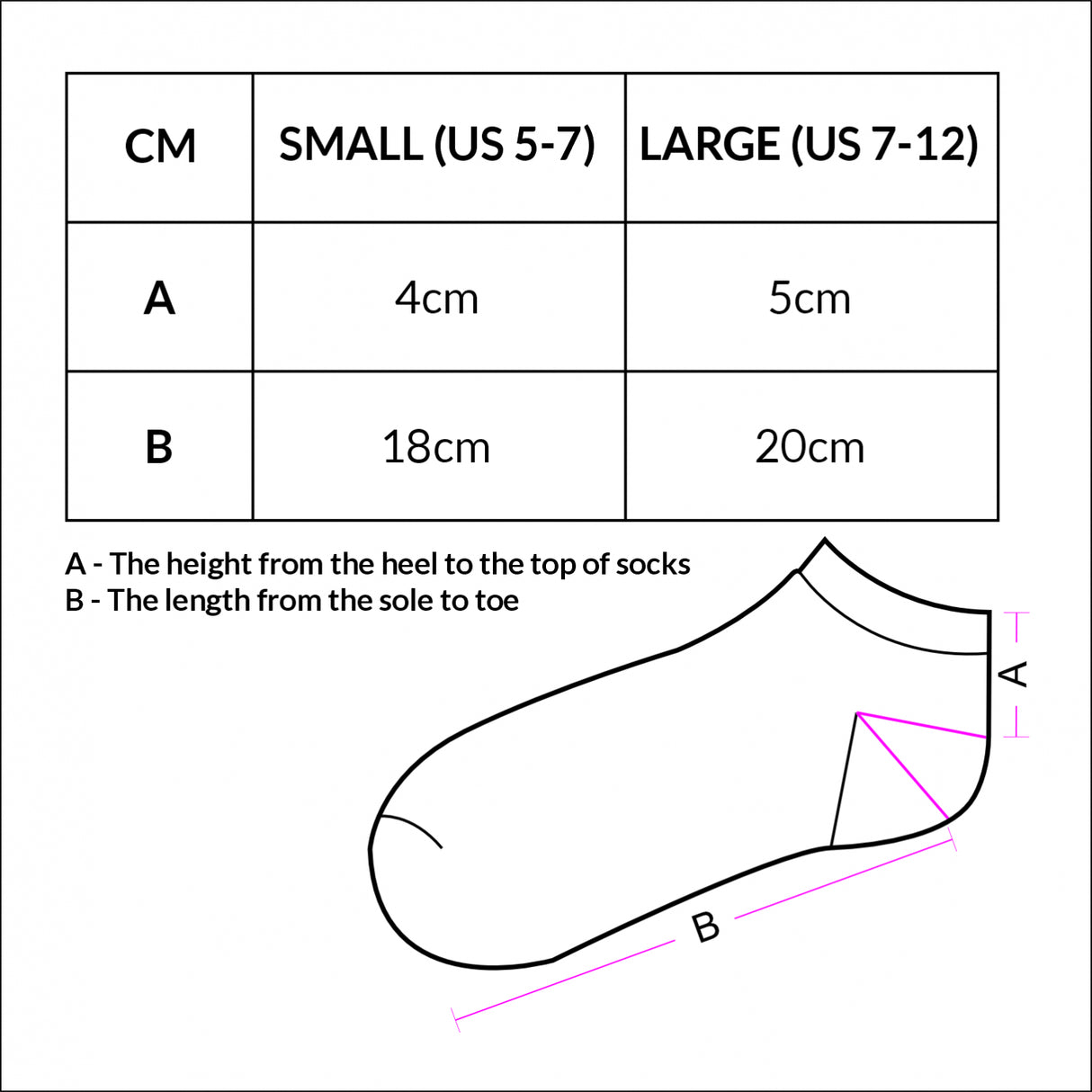 Sizing