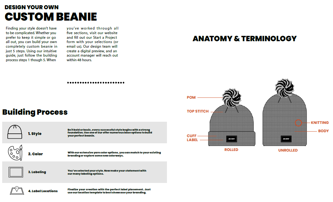 Miklin Custom Beanie