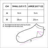 Sizing
