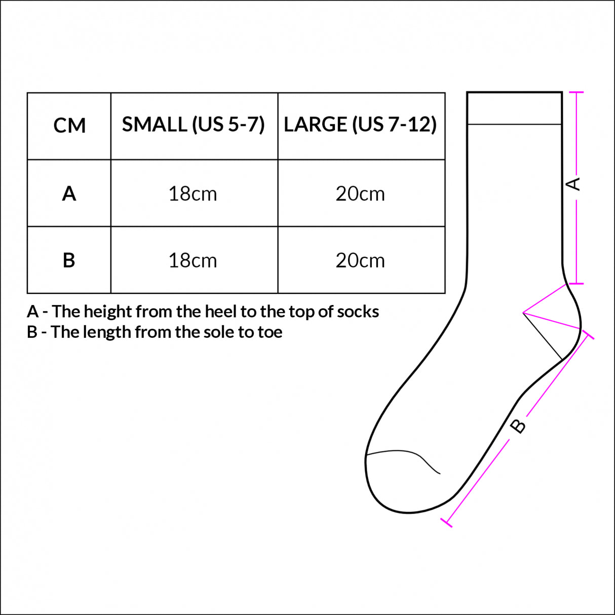 Sizing