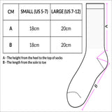 Sizing