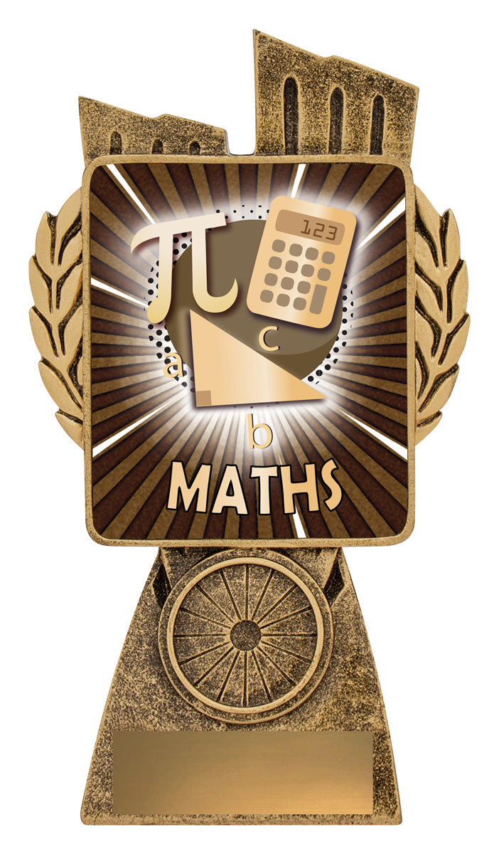 Antique Gold Lynx - Maths - 150mm
